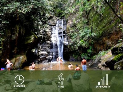 Hiking Waterfall