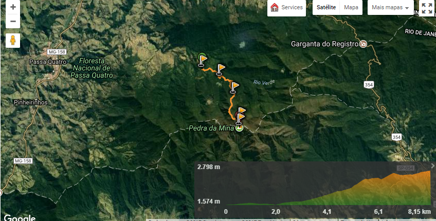 Trekkings da serra da mantiqueira