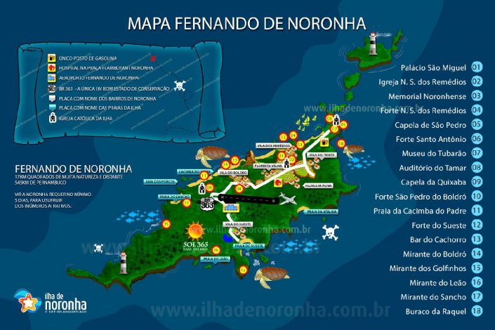 ¿Qué Hacer En Fernando De Noronha?